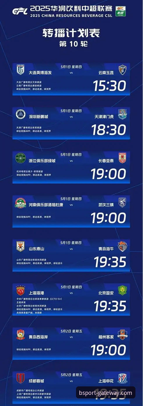 BS体育平台最新动态：v3.2.1版本发布，bsport体育官网注册流程全面升级