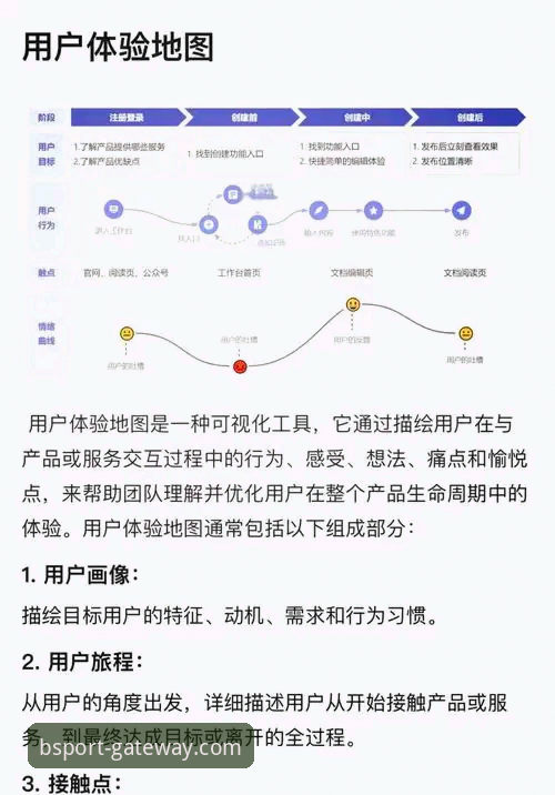 BS体育平台安全登录全解析——从入口到体验的深度探索